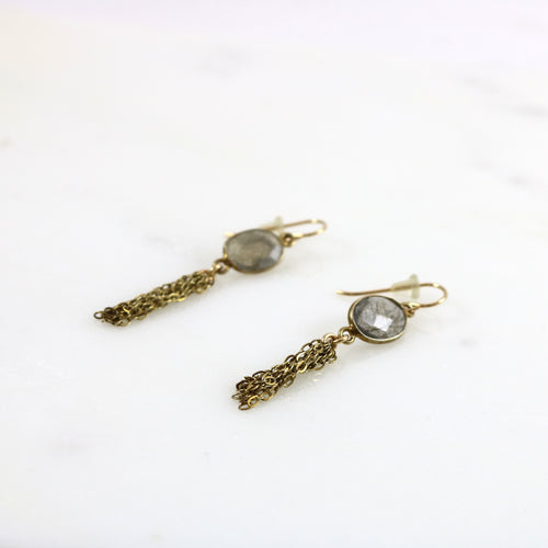 Labradorite Earrings